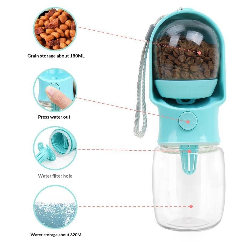 Bouteille d'eau et de nourritu - Hot Dog Press avis et prix